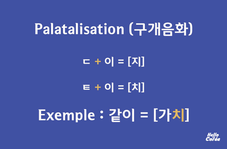 Palatalisation en coréen (구개음화)