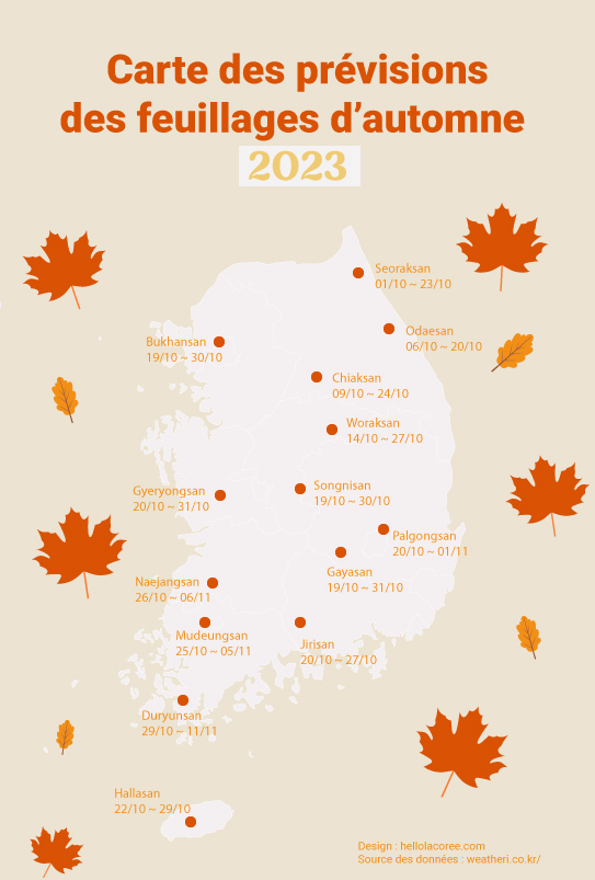 Carte des prévisions des feuillages d'automne en Corée (2023)